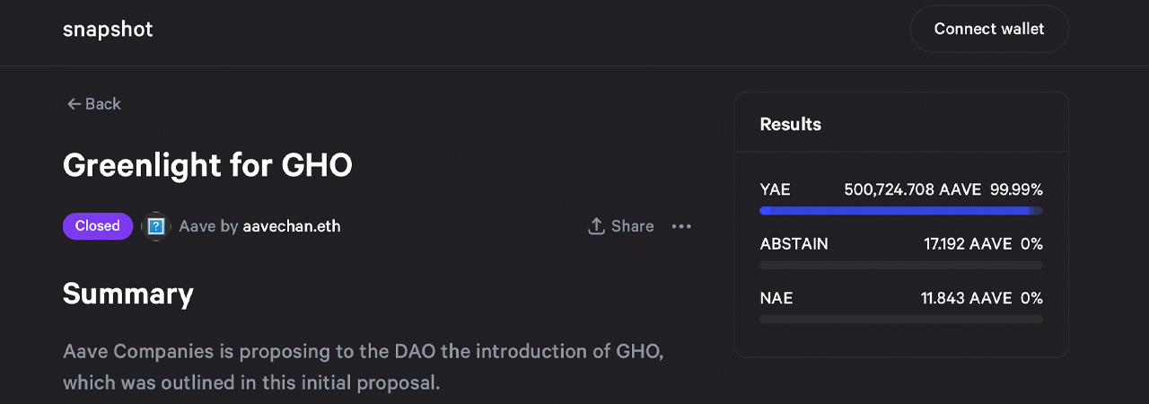 Aave DAO 批准推出名为 GHO 的抵押支持稳定币