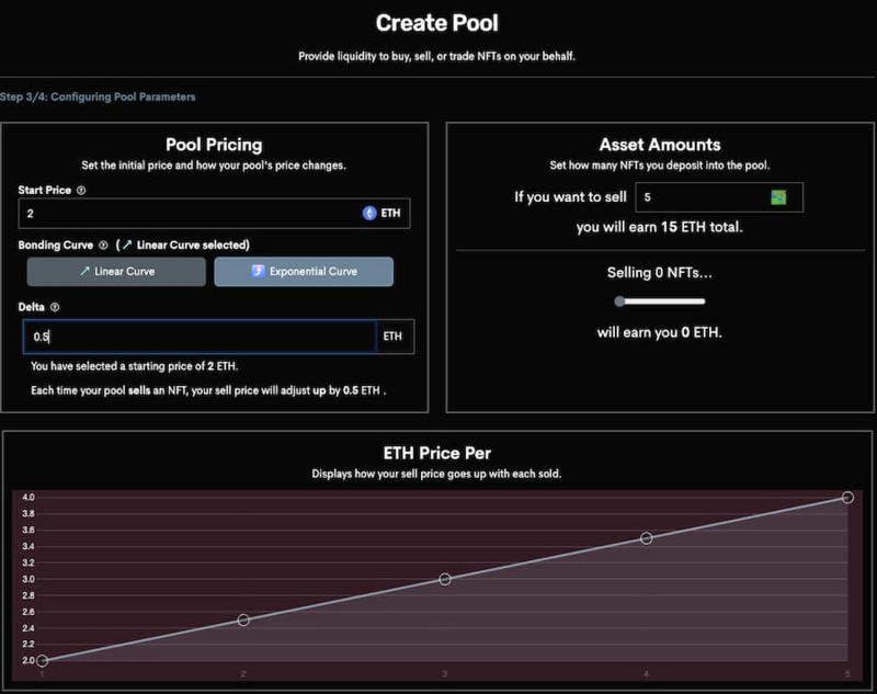 sudoswap为何大火？5分钟带你全面了解