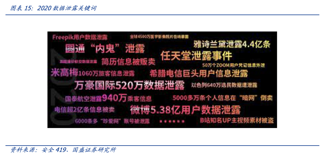 元宇宙时代，DID和SBT如何扮演信用基石的角色？