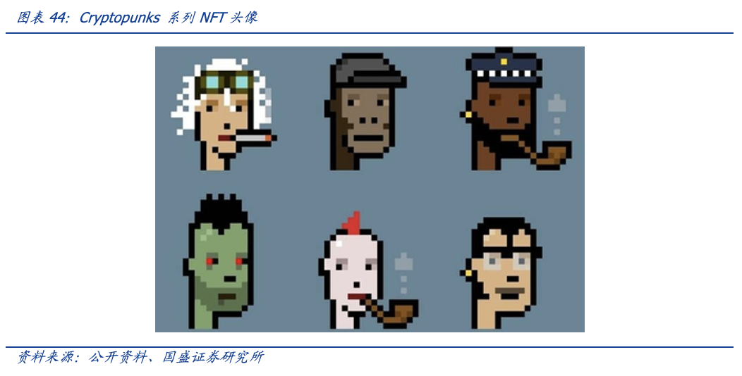 元宇宙时代，DID和SBT如何扮演信用基石的角色？