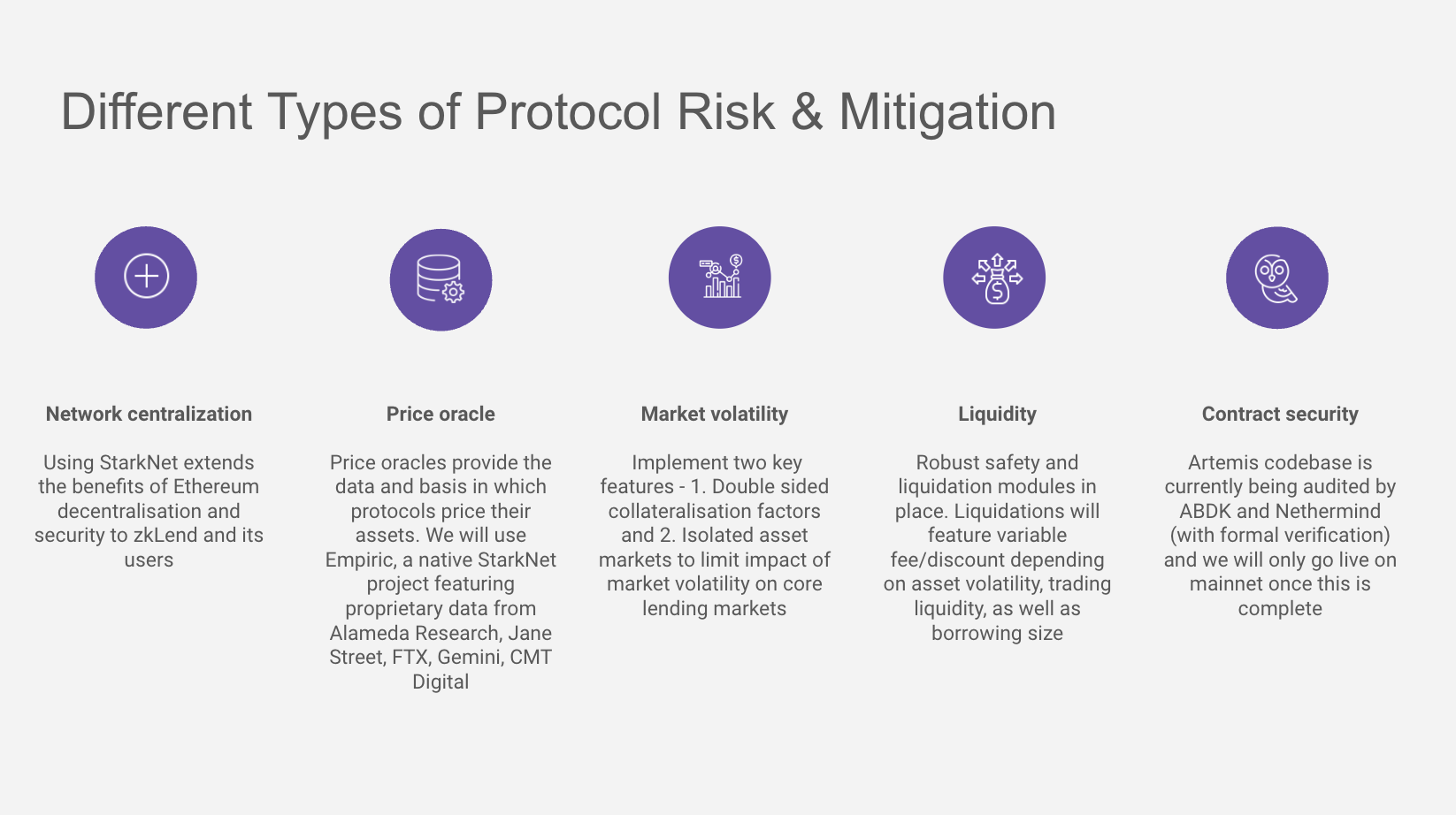 对话zkLend：蓄势待发，奔向StarkNet主网之路