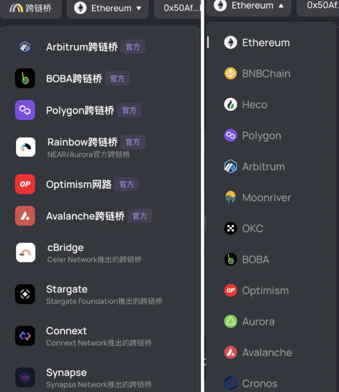 对比10大头部DEX：数据表现和未来布局