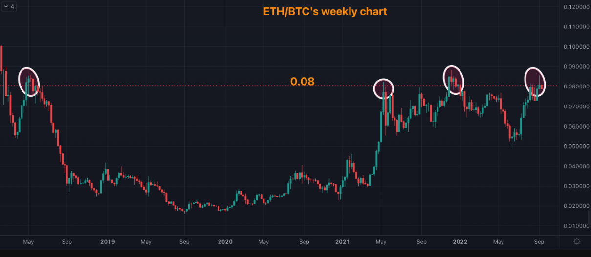 CoinDesk - 未知