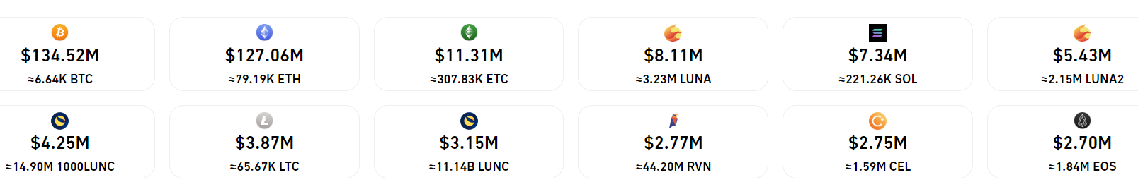 CoinDesk - 未知