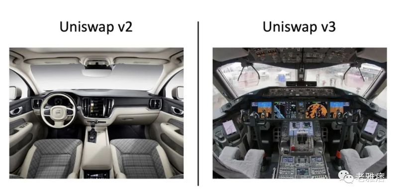 Uniswap v3的TVL计算可能是错误的？_aicoin_图8