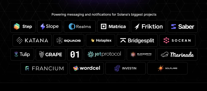 全面解读Solana生态中的DAO工具:生态系统、挑战和机遇