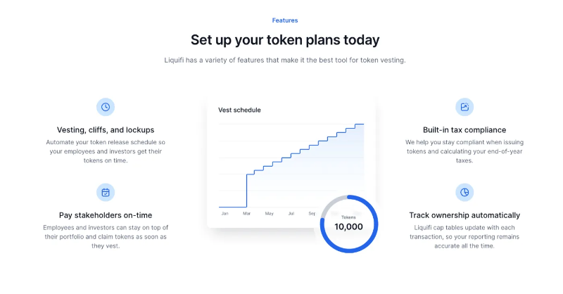 全面解读Solana生态中的DAO工具:生态系统、挑战和机遇
