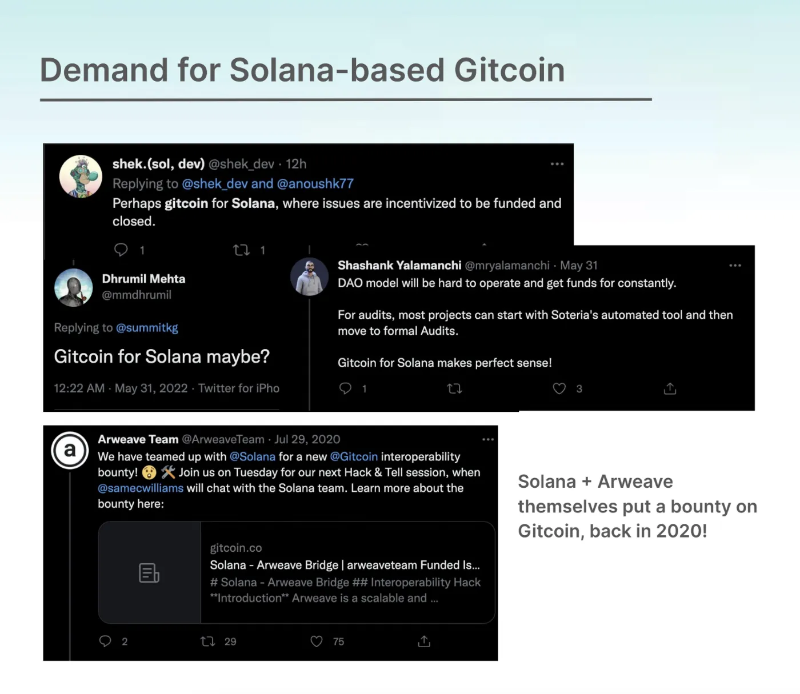 全面解读Solana生态中的DAO工具:生态系统、挑战和机遇