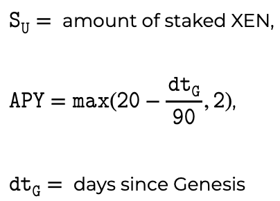 详解引发以太Gas高涨的XEN Crypto：如何参与，能否参与？