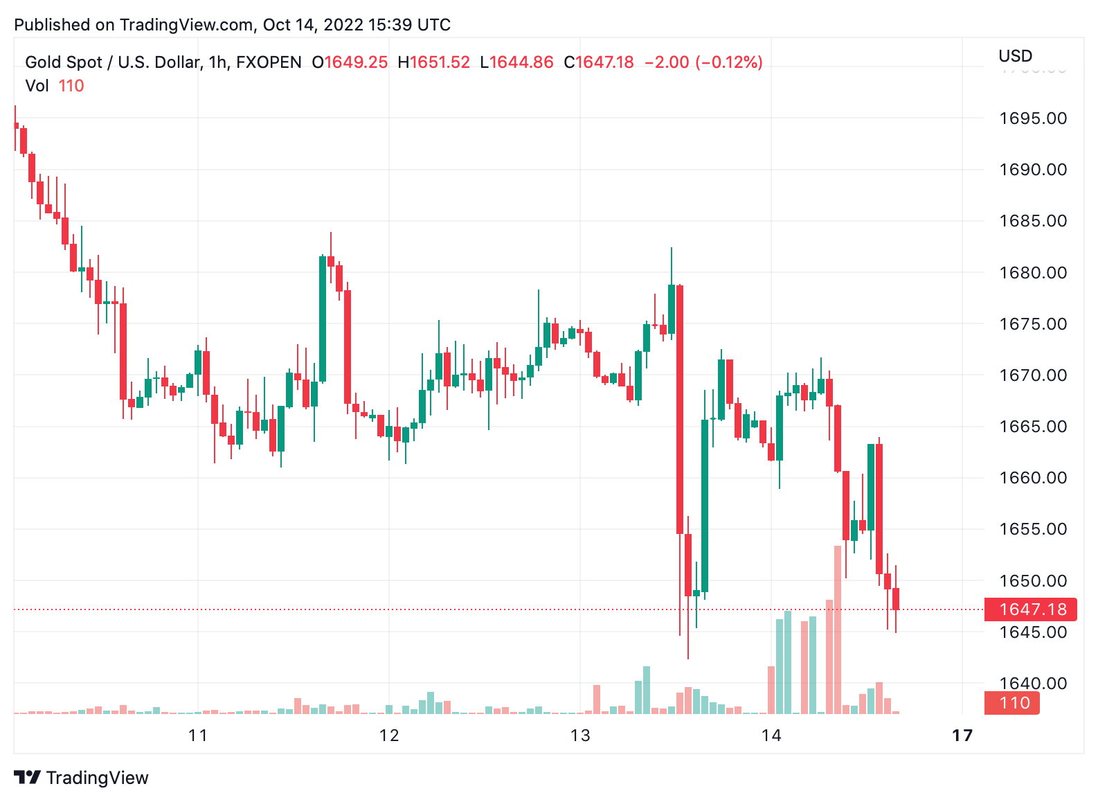 uk-s-royal-mint-reveals-record-profits-amid-significant-demand-for