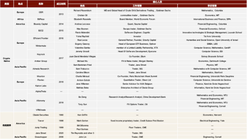 每周编辑精选 Weekly Editors' Picks（1001-1014）