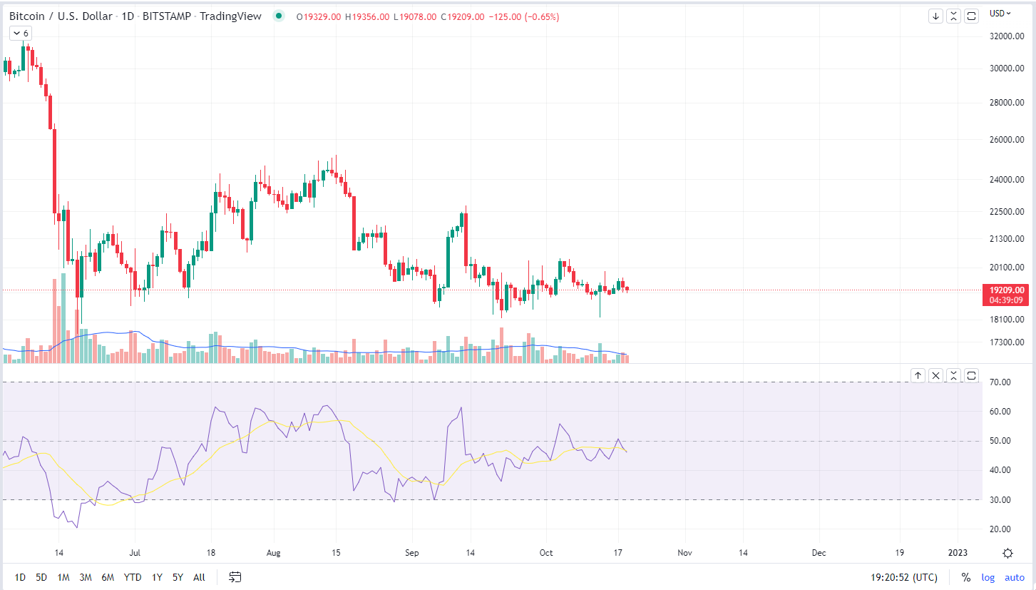 CoinDesk - 未知