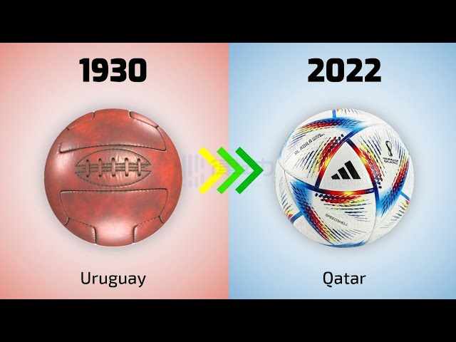 FIFA牵手NFT，世界杯找到新的生钱术