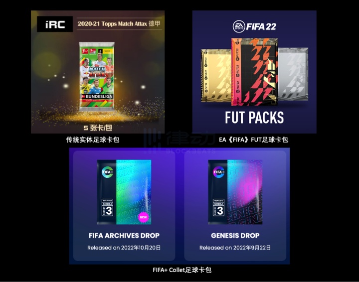 FIFA牵手NFT，世界杯找到新的生钱术