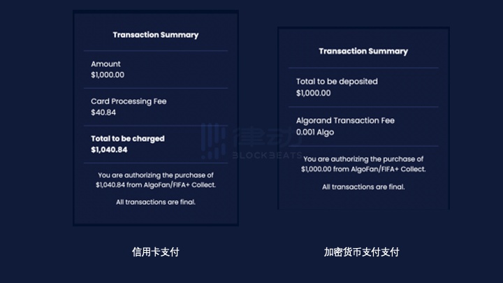 FIFA牵手NFT，世界杯找到新的生钱术