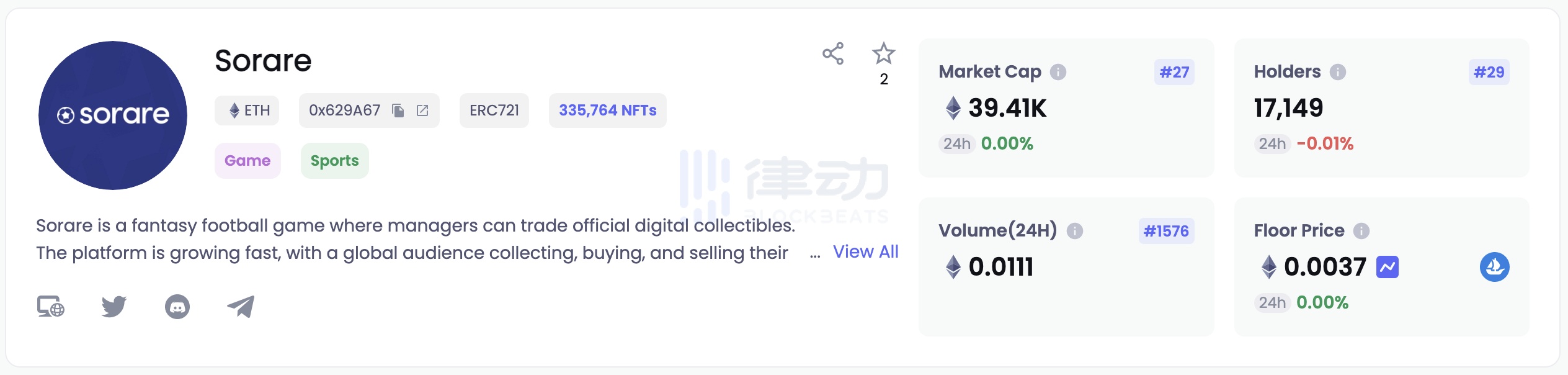 FIFA牵手NFT，世界杯找到新的生钱术