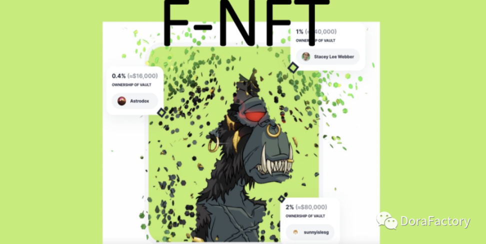 一文读懂碎片化NFT ：技术原理、优缺点及实际用例