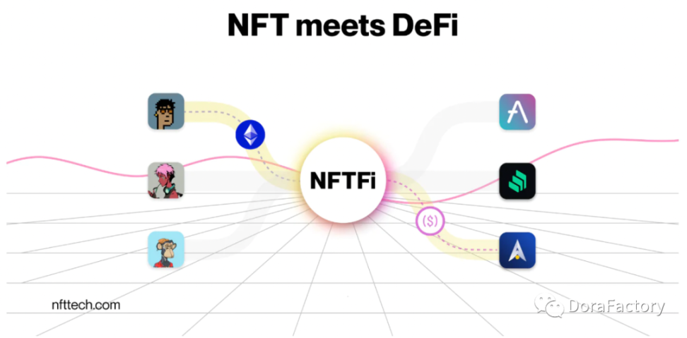 一文读懂碎片化NFT ：技术原理、优缺点及实际用例