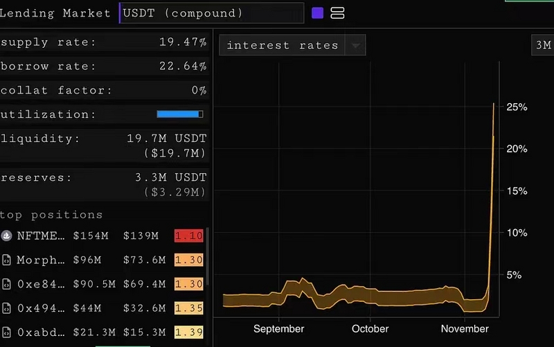 USDT在线充值：一键便捷安全快速免费USDT/USDC游戏推荐/注册送币链游大全/边玩边赚新选择