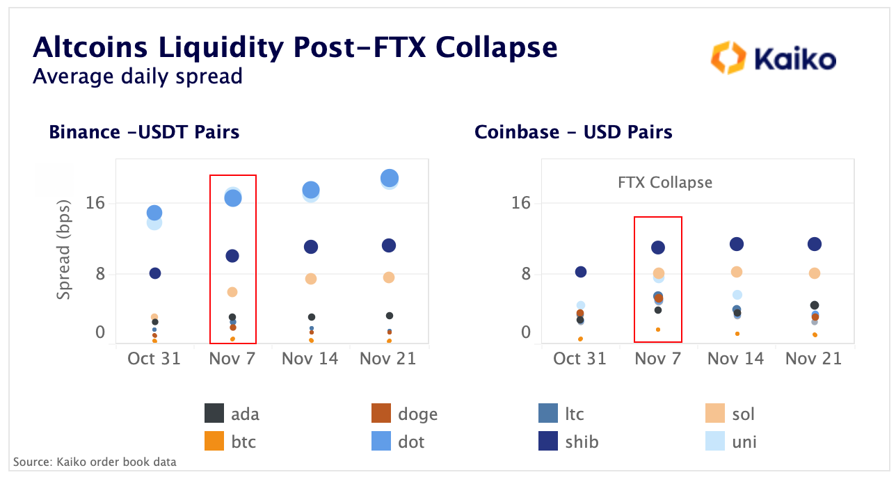 CoinDesk - 未知