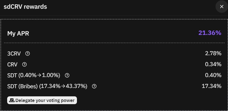 Curve流动性的「包装」之战一览，Yearn或成最终赢家？