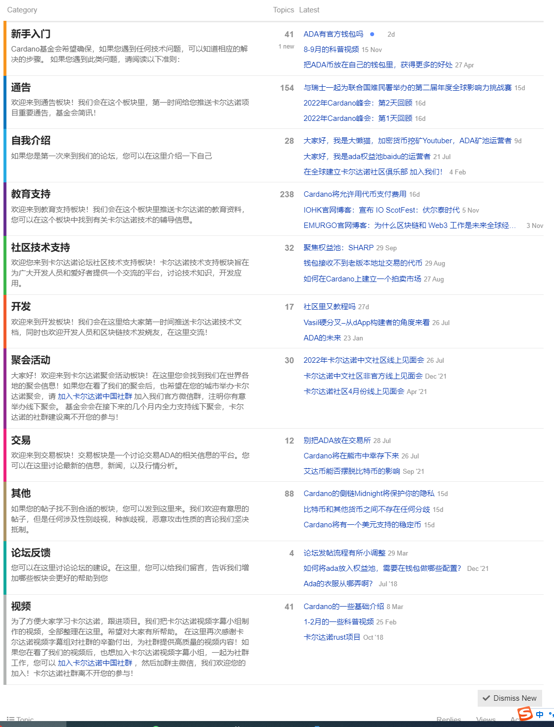 Cardano 生态“怪象”：市值 Top 9，TVL排名30，70+ Dapp
