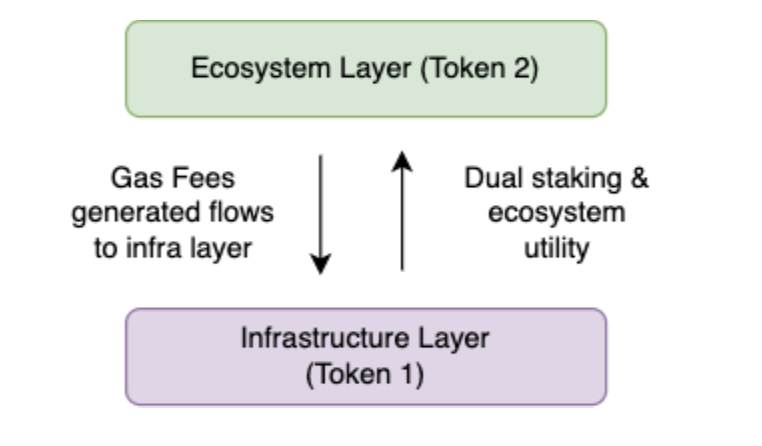 CoinDesk - 未知