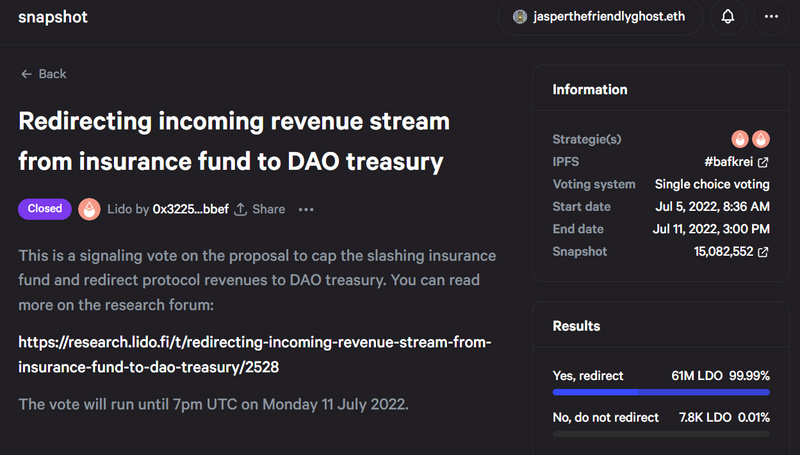 Paradigm的错误：rETH将如何翻转stETH_aicoin_图5