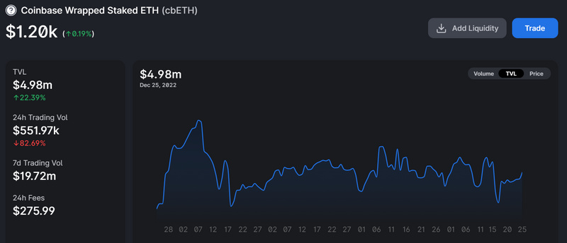 Paradigm的错误：rETH将如何翻转stETH_aicoin_图27