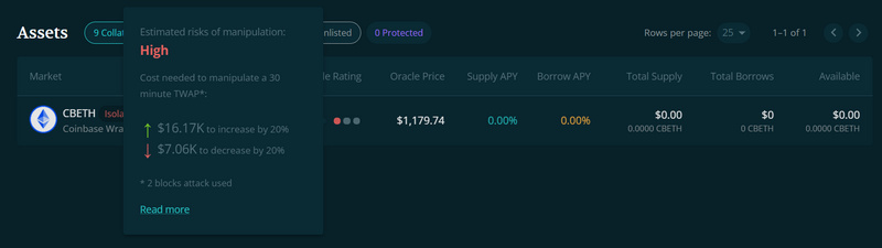 Paradigm的错误：rETH将如何翻转stETH_aicoin_图28