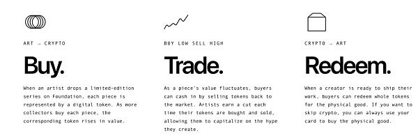 NFT市场简史：从单一专有到百花齐放，跨越10年的NFT交易演变