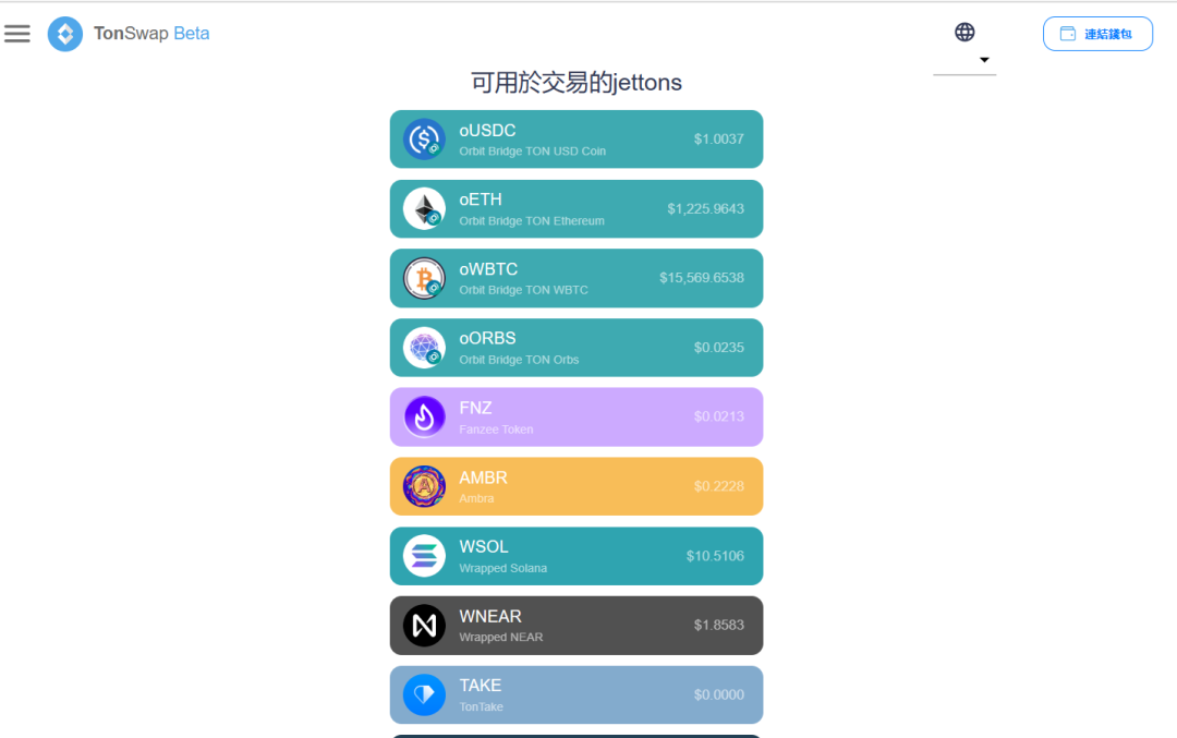 最被低估的公链？建构于 Telegram 的 TON 生态盘点