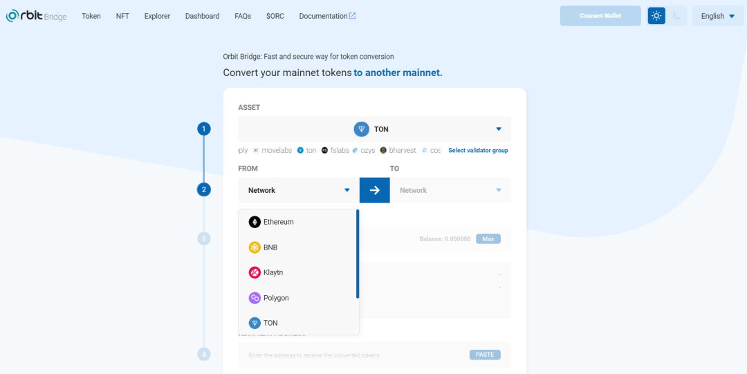 最被低估的公链？建构于 Telegram 的 TON 生态盘点