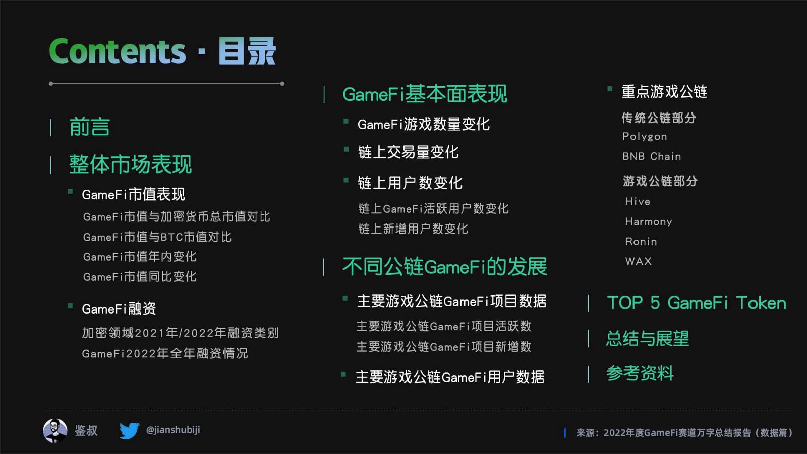 2022年度GameFi赛道万字总结报告（数据篇）