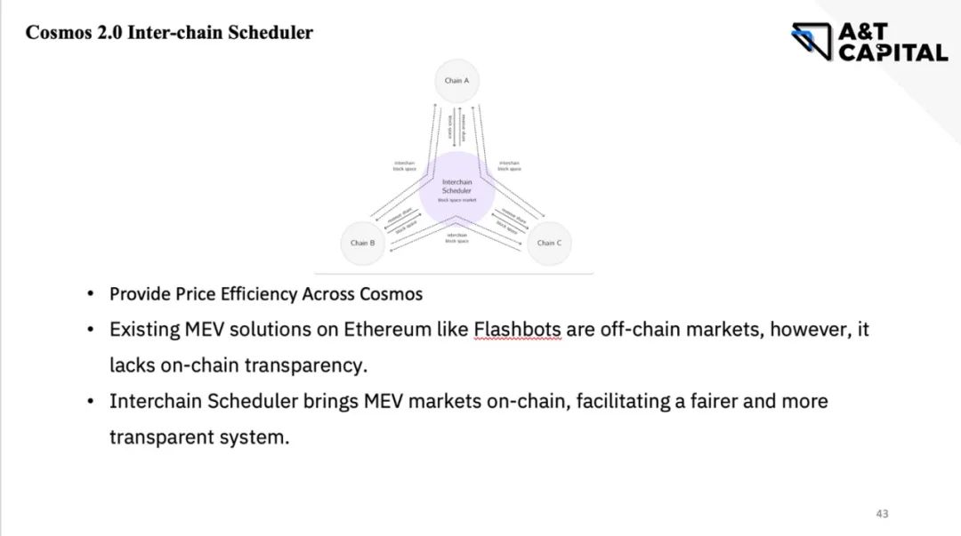 A&T Capital：从ATOM 2.0看Cosmos生态痛点与机会