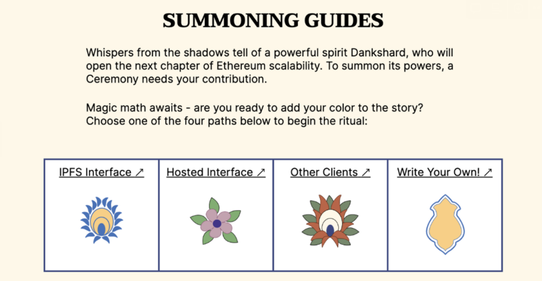 全面解析EIP-4844：Sharding的一小步，以太坊扩容的一大步      