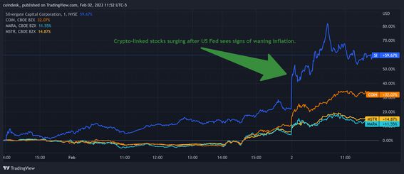 Coinbase Shares Soar As Crypto-Related Stocks Continue Post-Fed Rally ...