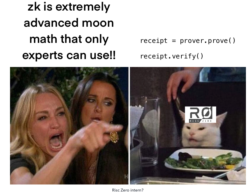 零知识证明开发指南：从入门到高阶