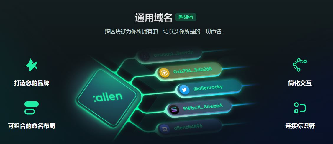 一览最近完成融资的 7 个有趣的 Web3 项目