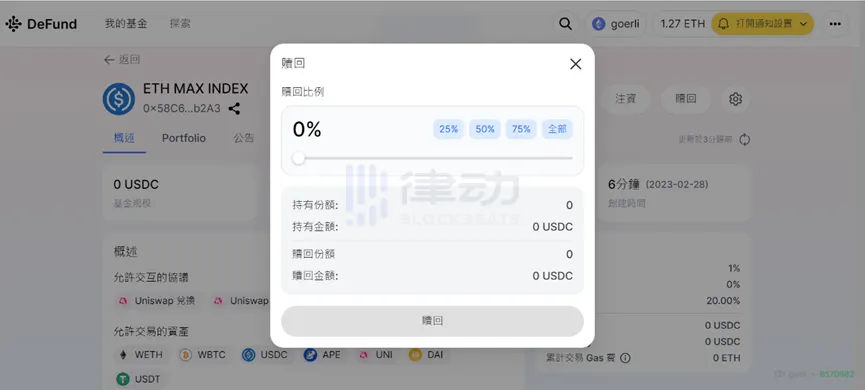 DeFund Protocol：替代 CeFi 的去中心化链上基金