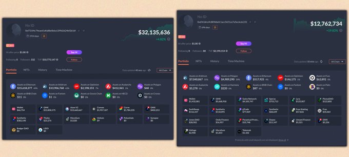 这 8 个喜闻乐见的顶级协议，背后有哪些“持币巨鲸”？