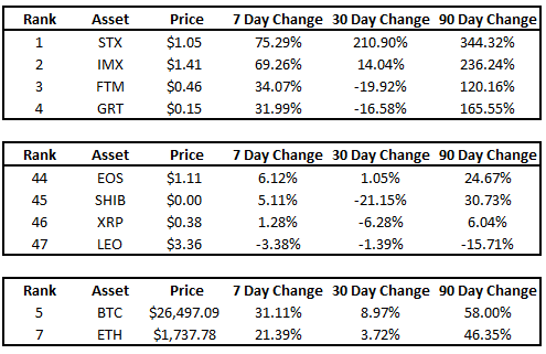 CoinDesk - 未知