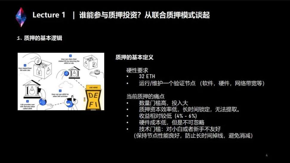 两万字说透LSD生态：监管、投资、赛道机会