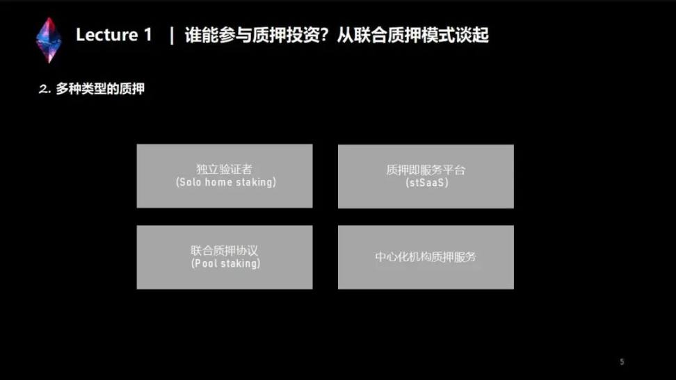 两万字说透LSD生态：监管、投资、赛道机会