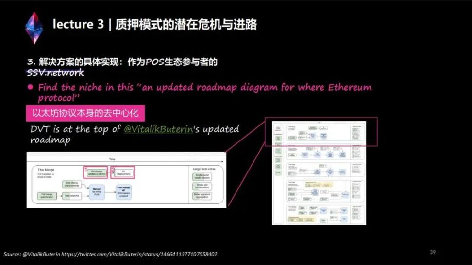 两万字说透LSD生态：监管、投资、赛道机会