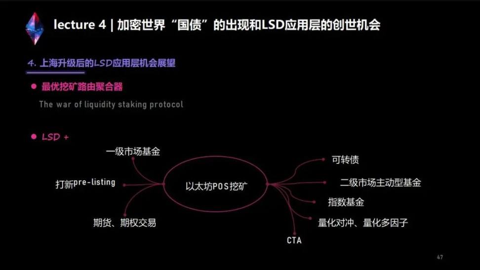 两万字说透LSD生态：监管、投资、赛道机会