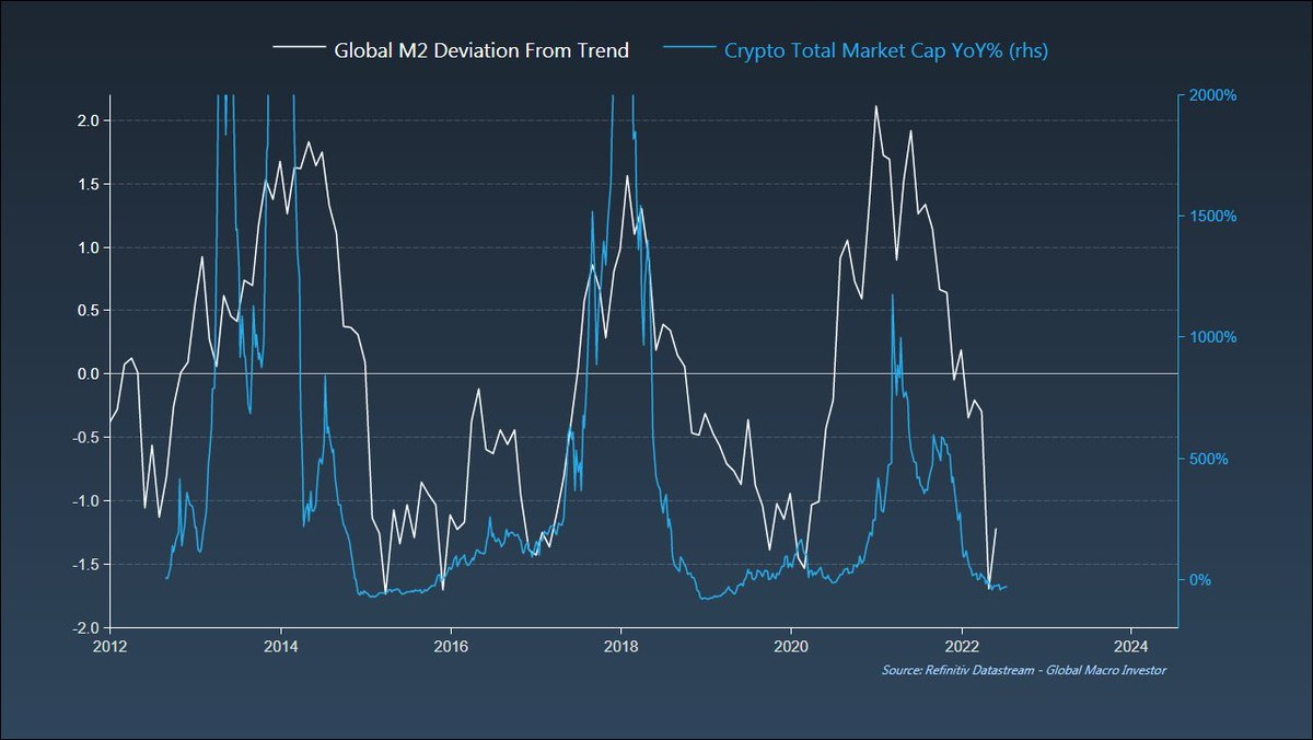 CoinDesk - 未知