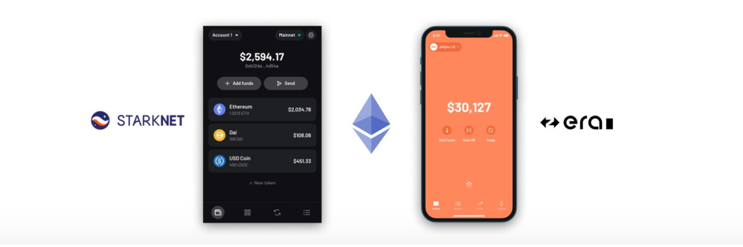 一文全解StarkNet 技术原理及生态现状