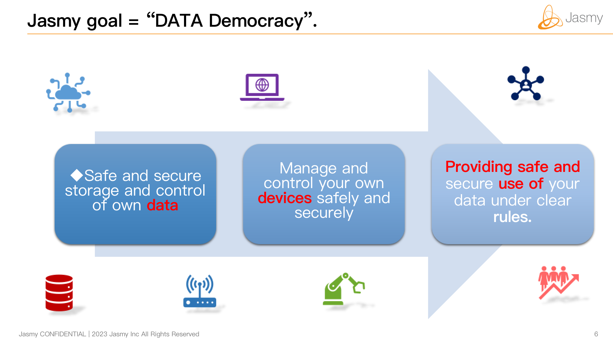 HARA：索尼前总裁领衔，Jasmy将开发世界第一台区块链PC