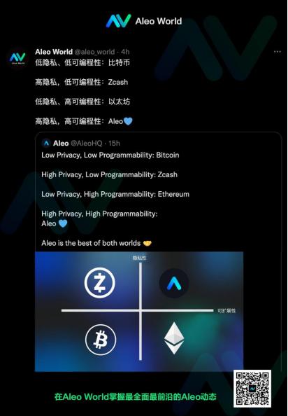 项目调研丨ZK赛道融资最大的项目Aleo研究报告